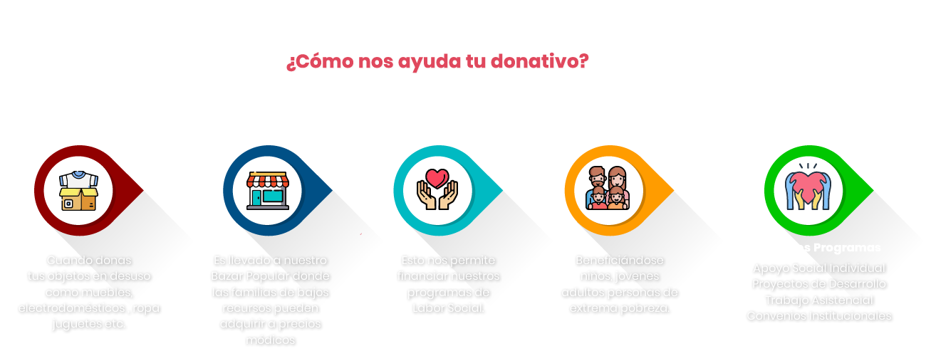 Tu donativo apoya nuestra labor social